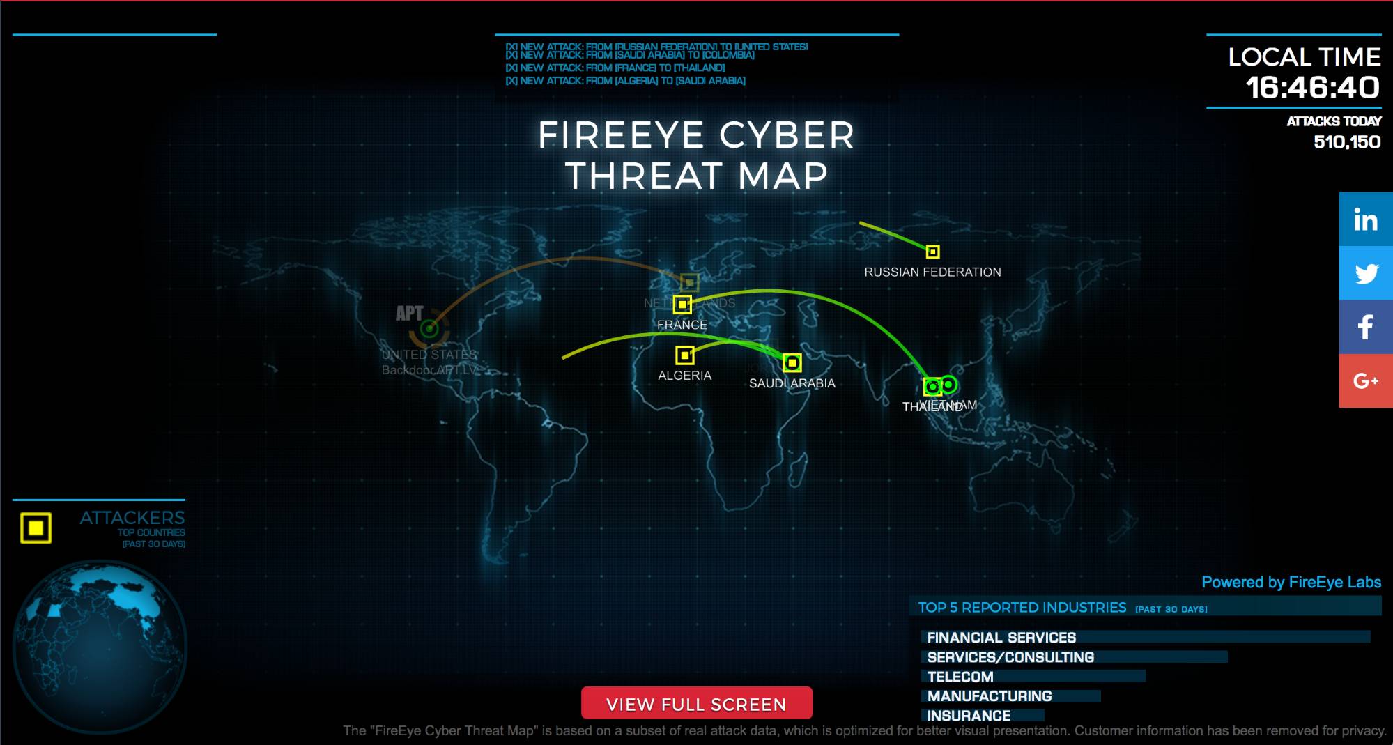 fireeye公司的网络攻击地图,每时每刻都有国家间的黑客对决.